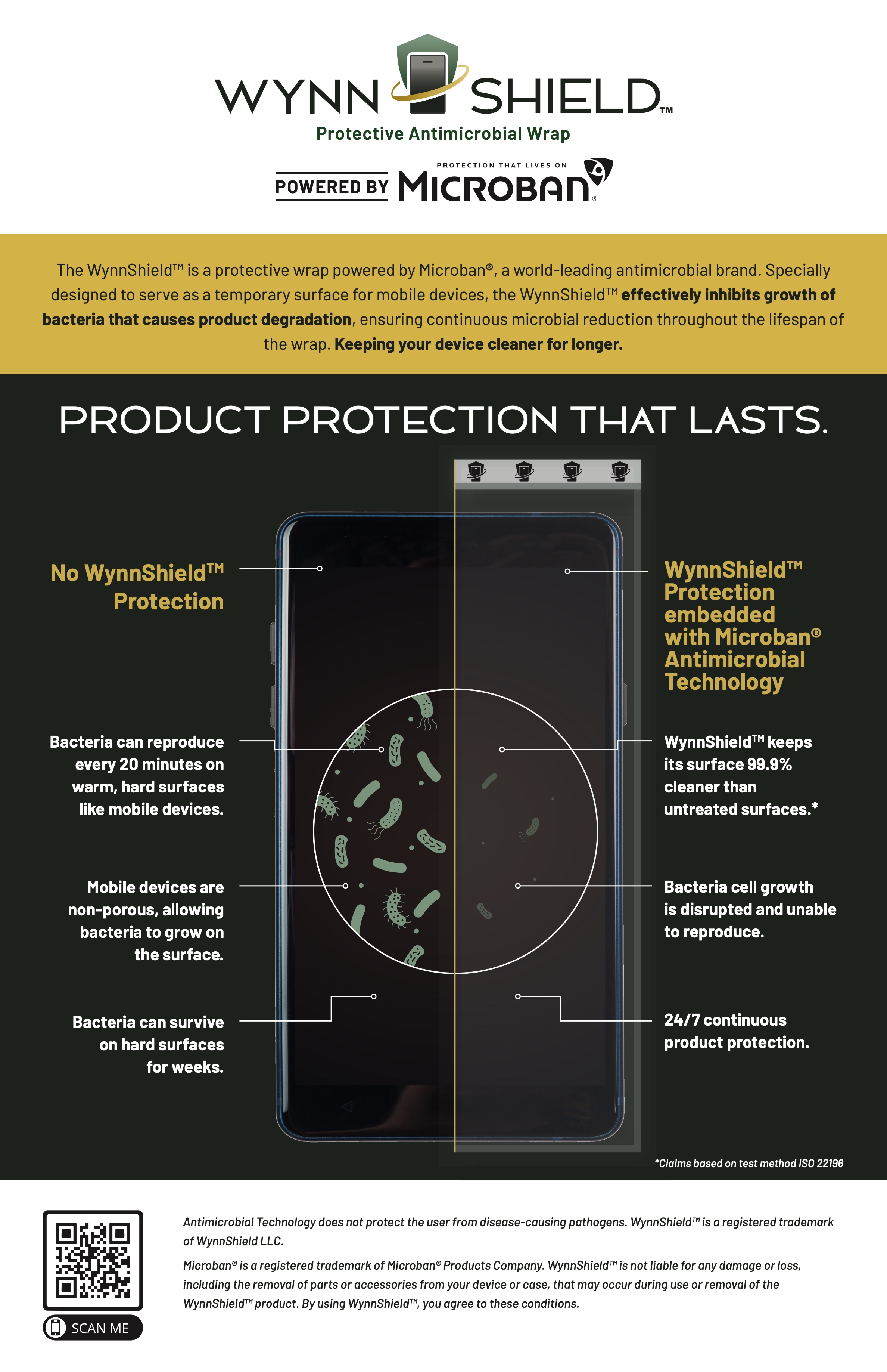 WynnShield™ bacteria poster, page one